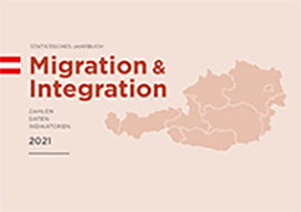 Preview image for 'Migration und Integration 2021'